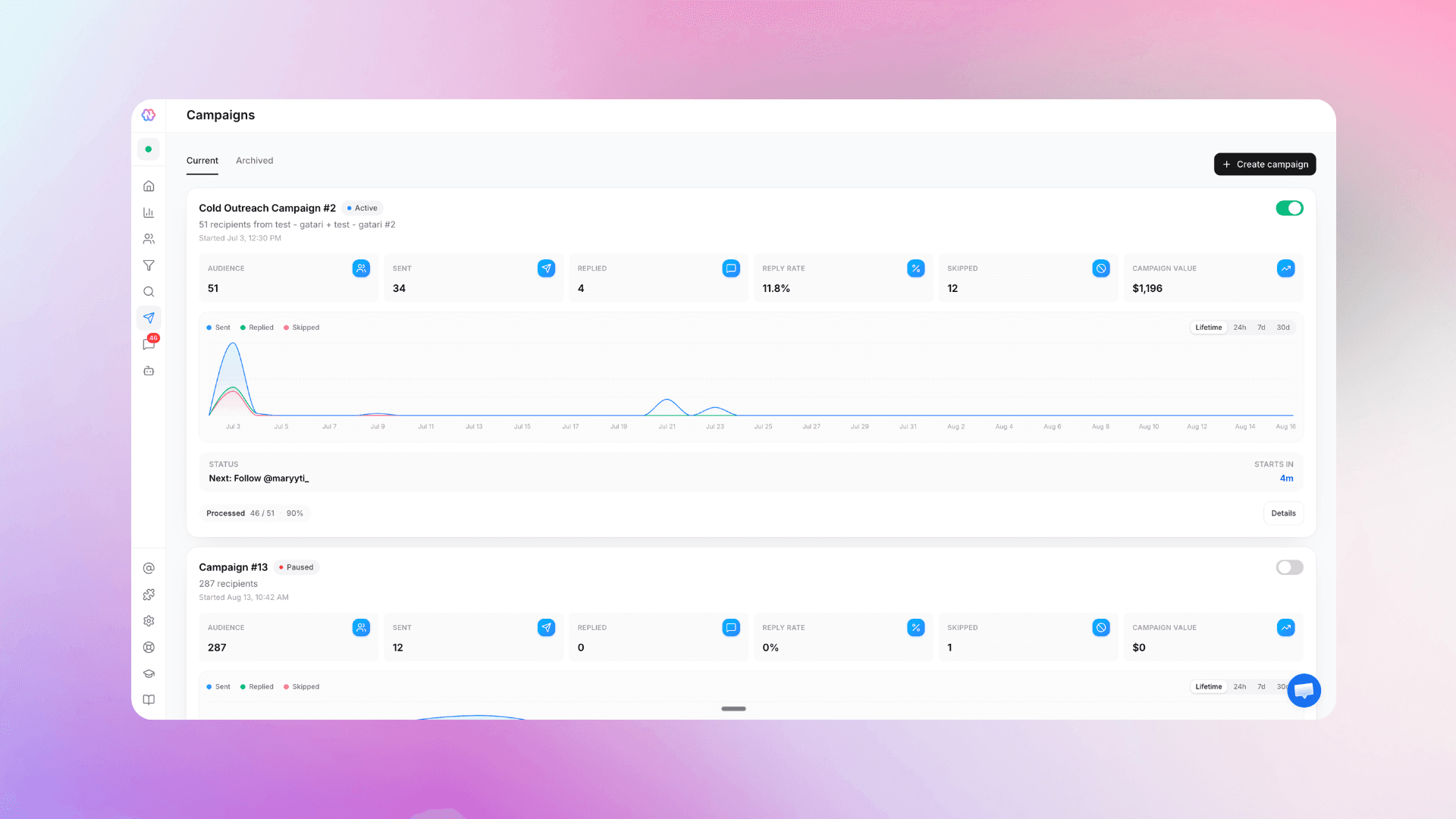Nousify.ai Campaigns