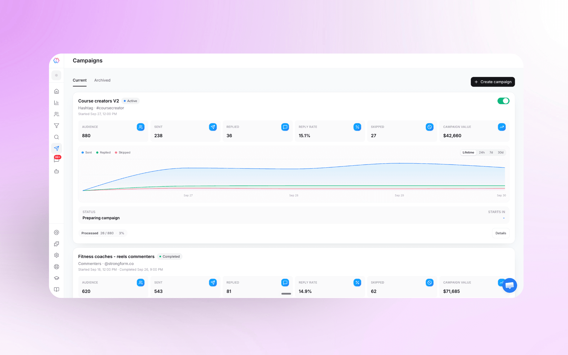 Nousify.ai Campaigns